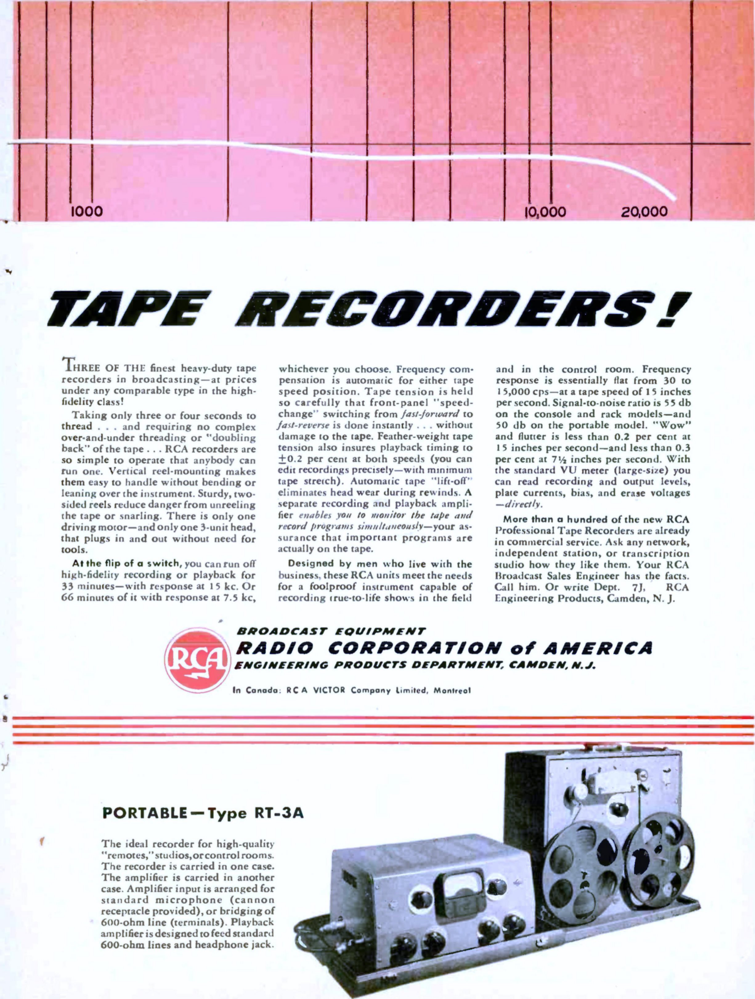 RCA 1949 50.jpg